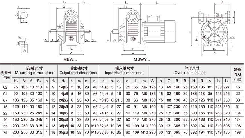 MB無級(jí)變速機(jī)臥式外形及安裝尺寸